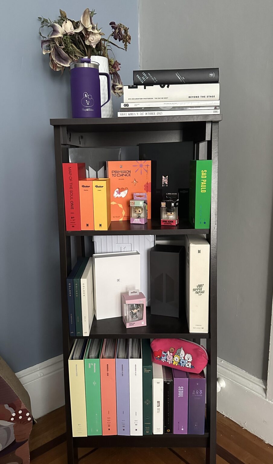 ما هو نوع السلع أو المقتنيات المفضل لديك، ولماذا؟