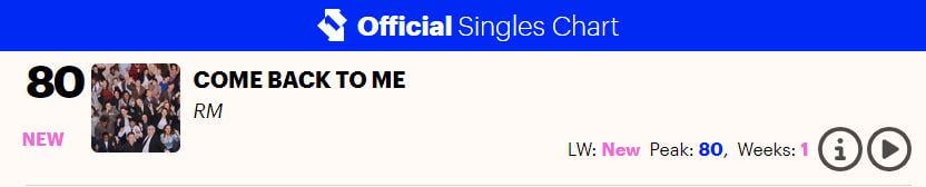 ظهرت أغنية "Come back to me" لفرقة BTS في المركز 80 في المخطط الفردي الرسمي في المملكة المتحدة، وهو أول دخول له على المخطط.