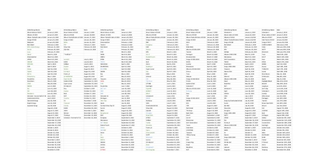 /r/kpop أفضل عشرة تصويتات في أيام الثلاثاء: NCT U (2024) /r/kpop أفضل عشرة تصويتات في أيام الثلاثاء: NCT U (2024)