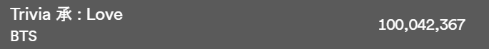 240503 أغنية "Trivia 承 : Love" تجاوزت 100 مليون استماع على Spotify