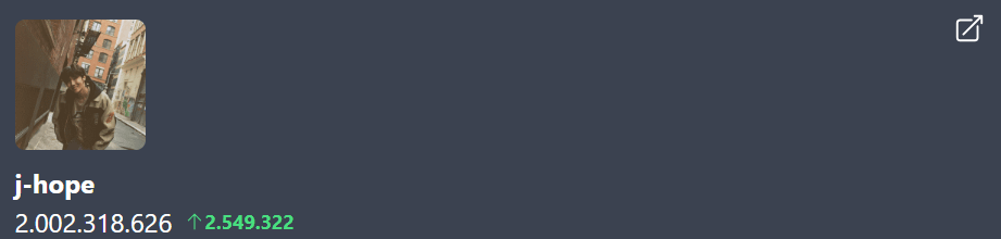 240510 تجاوزت ديسكغرافيا جايهوب 2 مليار استماع على سبوتيفاي