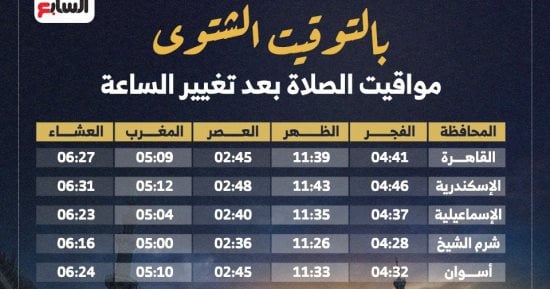 مواقيت الصلاة بالتوقيت الشتوى بعد تغيير الساعة.. إنفوجراف