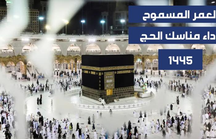 وزارة الحج والعمرة السعودية تمنع أداء مناسك الحج لعام 1445 من داخل وخارج المملكة لمن هم بهذا العمر