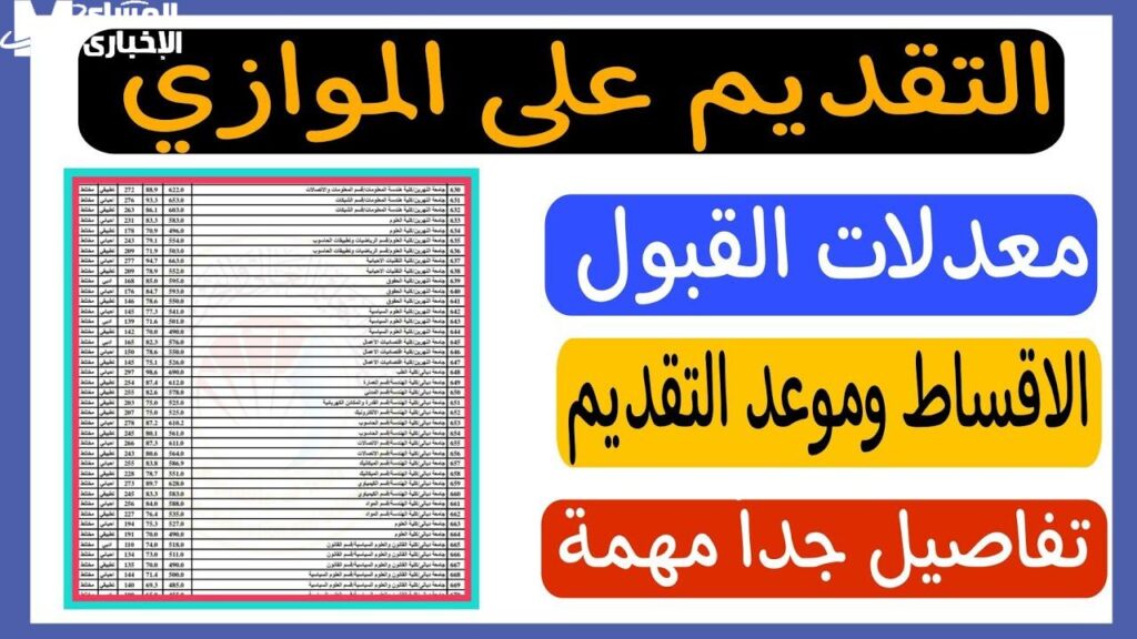 سجـل الان رابط استمارة التقديم على التعليم الموازي في العراق