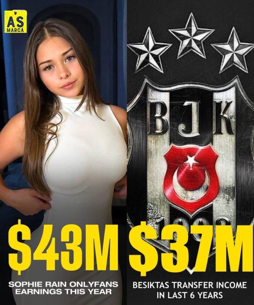 Sophie Rain | bu konuda düşünceleriniz var mı? Thoughts?