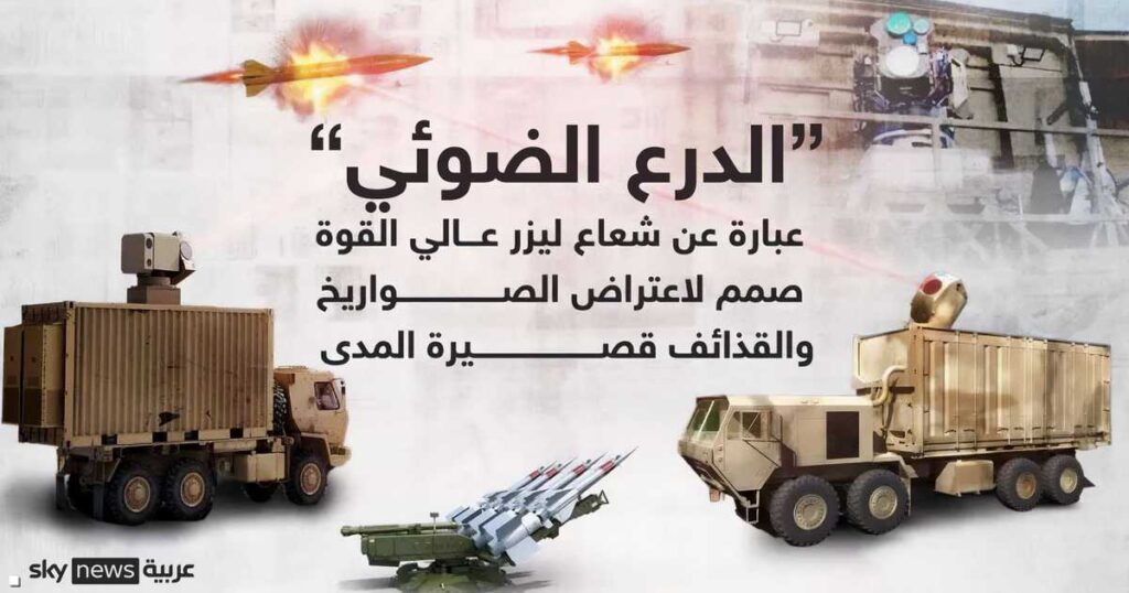 إسرائيل: اعترضنا صواريخ ومسيرات حزب الله بأشعة الليزر إسرائيل: اعترضنا صواريخ ومسيرات حزب الله بأشعة الليزر