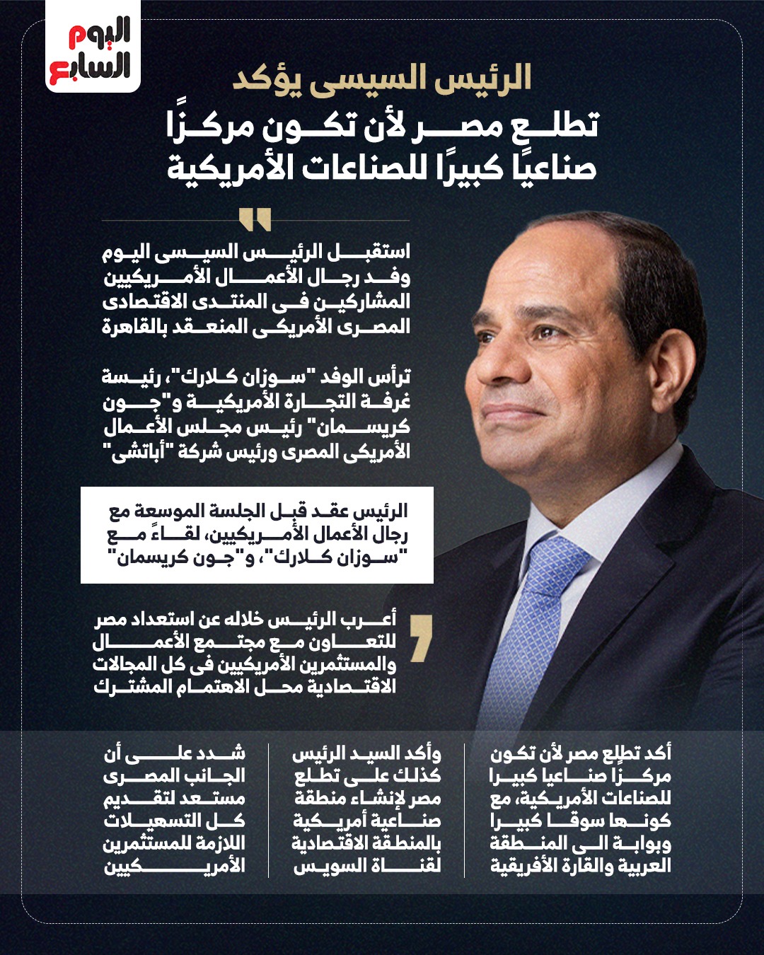 الرئيس السيسي