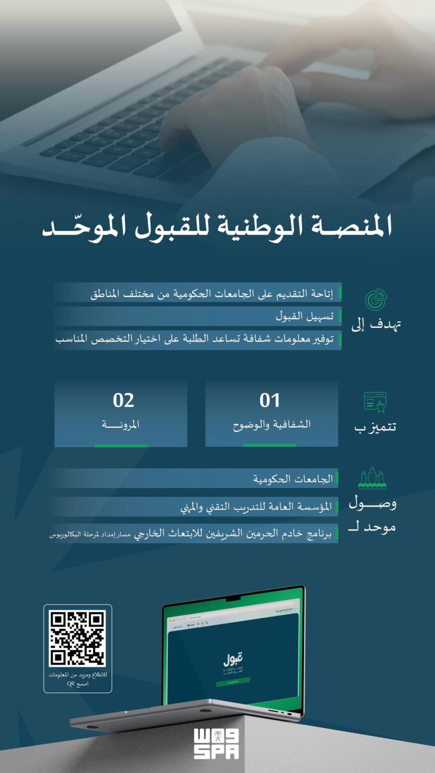 عام / وزارة التعليم تُطلق "منصة قبول" الوطنية لتوحيد إجراءات القبول في الجامعات والجهات التعليمية – وكالة الأنباء السعودية عام / وزارة التعليم تُطلق "منصة قبول" الوطنية لتوحيد إجراءات القبول في الجامعات والجهات التعليمية - وكالة الأنباء السعودية