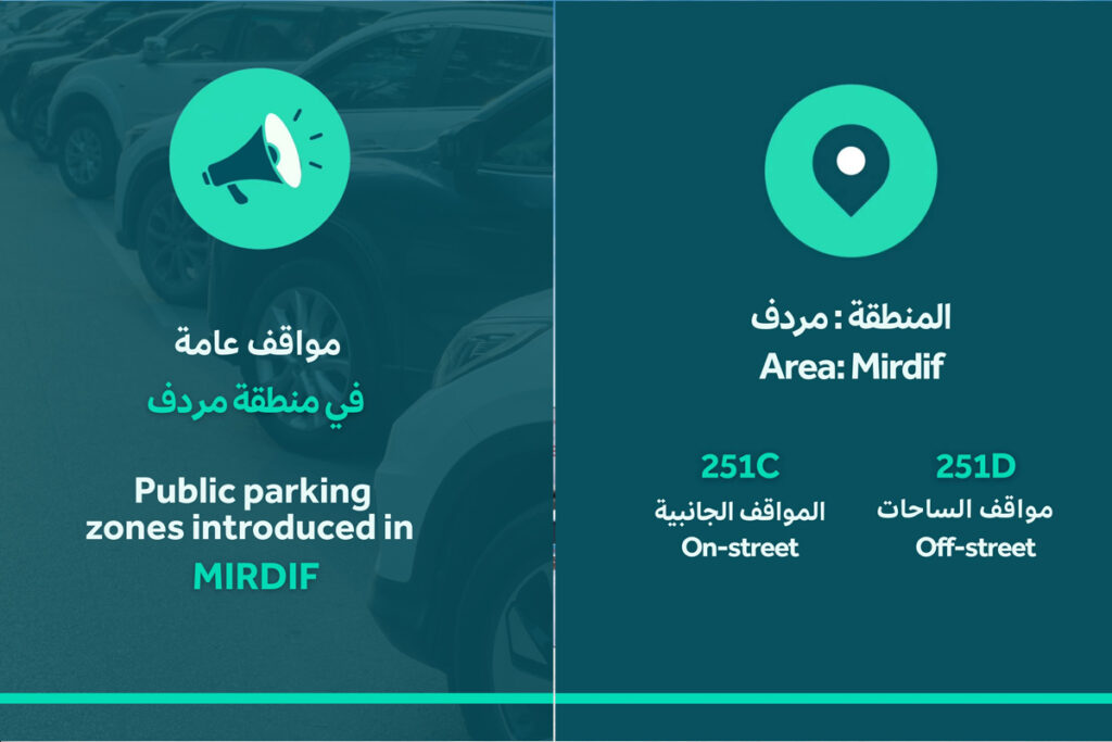 باركن تطلق مواقف جديدة في منطقة مردف بدبي باركن تطلق مواقف جديدة في منطقة مردف بدبي