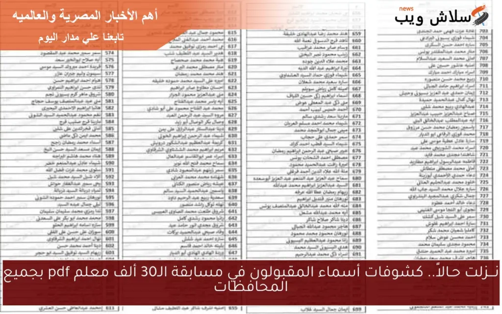 Here نـــزلت حـالاً.. كشوفات أسماء المقبولون في مسابقة الـ30 ألف معلم pdf بجميع المحافظات الآن واهم المستندات المطلوبة