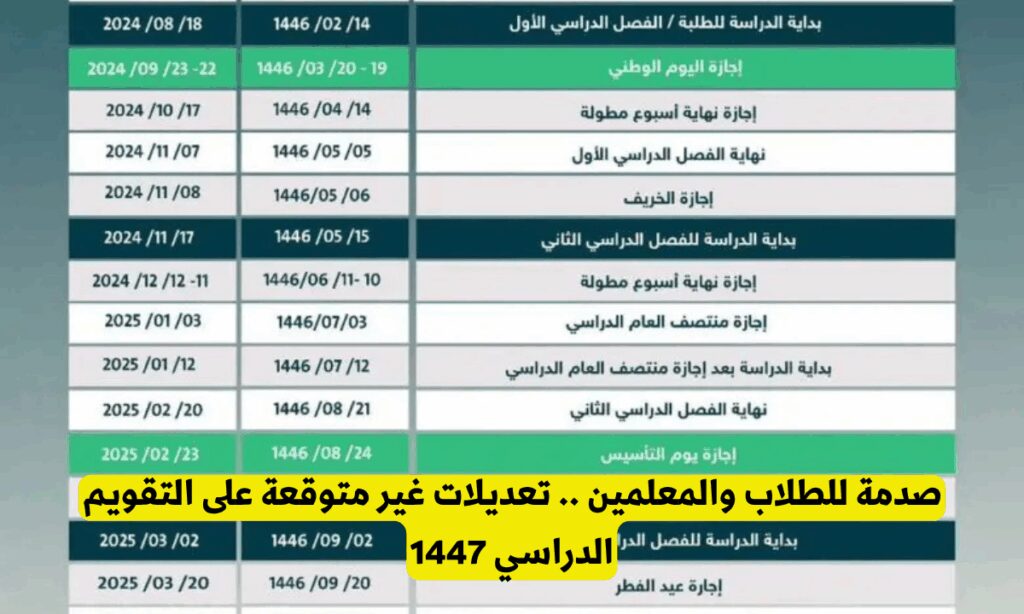 صدمة للطلاب والمعلمين .. تعديلات غير متوقعة على التقويم الدراسي 1447 التقويم الدراسي لعام 1447 بعد التحديثات الجديدة