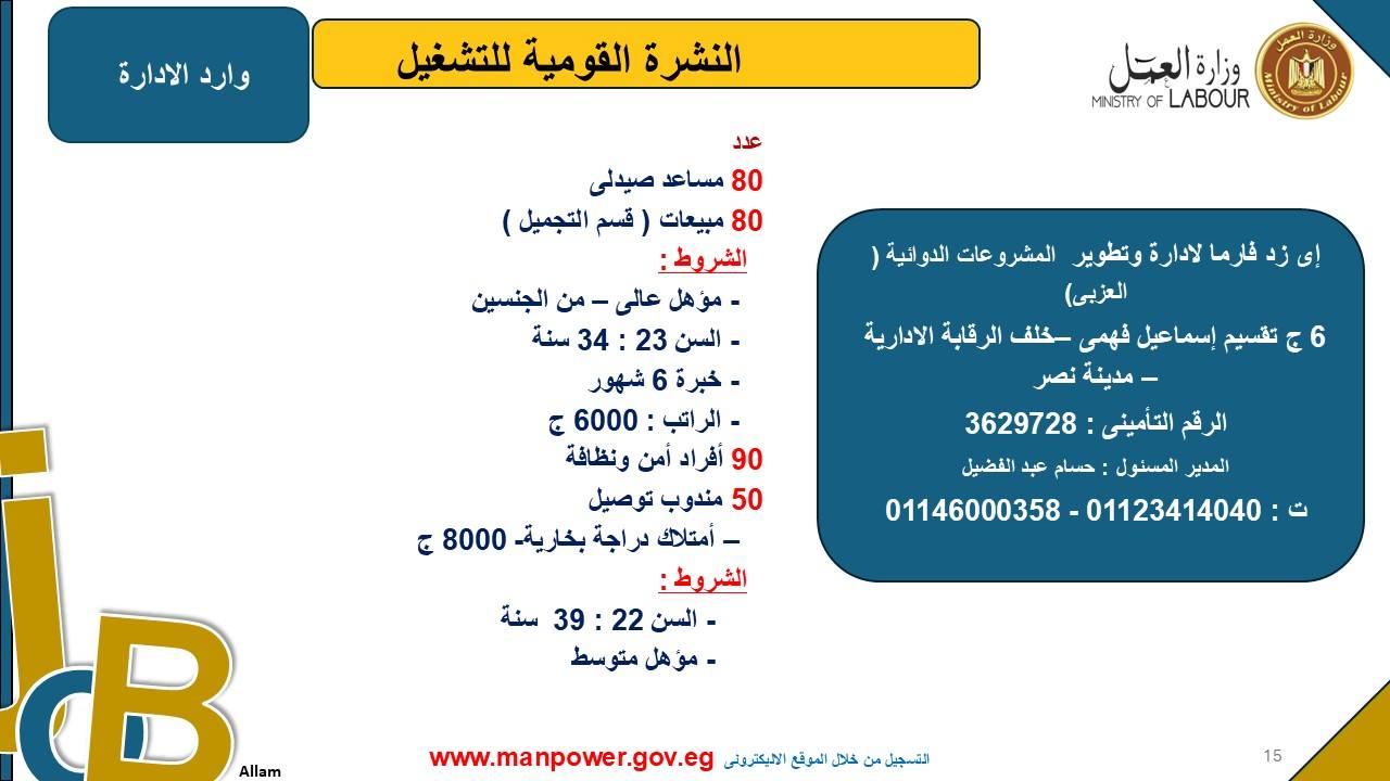 3209 فُرصة عمل جديدة.. وزارة العمل تعلن عن وظائف شاغرة للشباب في 14 محافظة 49 46
