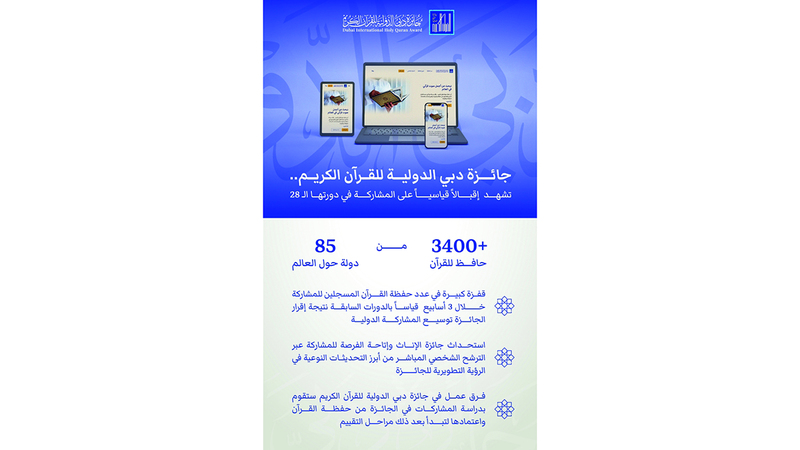 جائزة «دبي الدولية للقرآن» تشهد إقبالاً قياسياً
