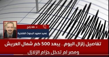 سر الزلازل المتكررة وهل دخلت مصر حزام الزلازل.. رئيس معهد البحوث الفلكية يوضح