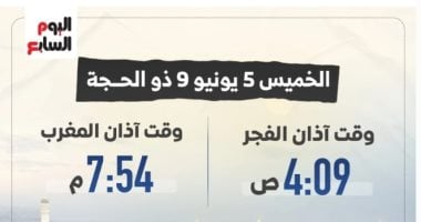 صوم عرفة.. تعرف على موعد أذان المغرب اليوم الخميس 5 يونيو