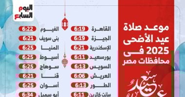 صلاة العيد الساعة كام فى مصر 2025؟.. إنفوجراف