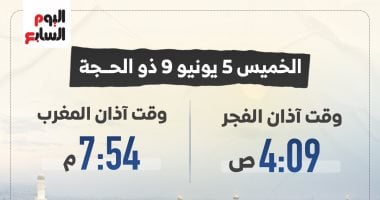 موعد أذان المغرب يوم عرفة 2025 .. إنفوجراف