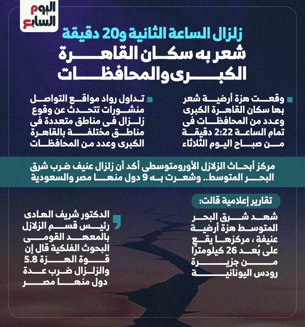 زلزال زلزال