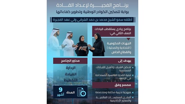 «الفجيرة لإعداد القادة».. بوابة لتمكين الكوادر الوطنية وتطوير كفاءاتها «الفجيرة لإعداد القادة».. بوابة لتمكين الكوادر الوطنية وتطوير كفاءاتها
