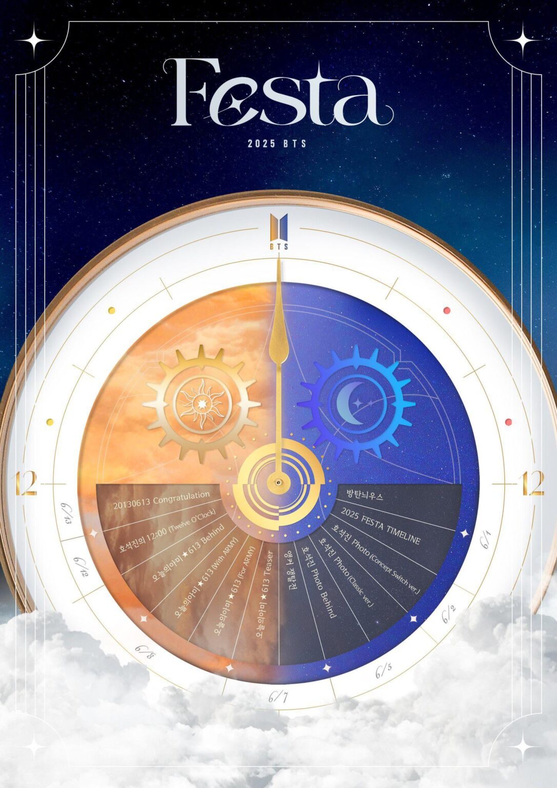 BTS - 2025 BTS Festa (الجدول الزمني)