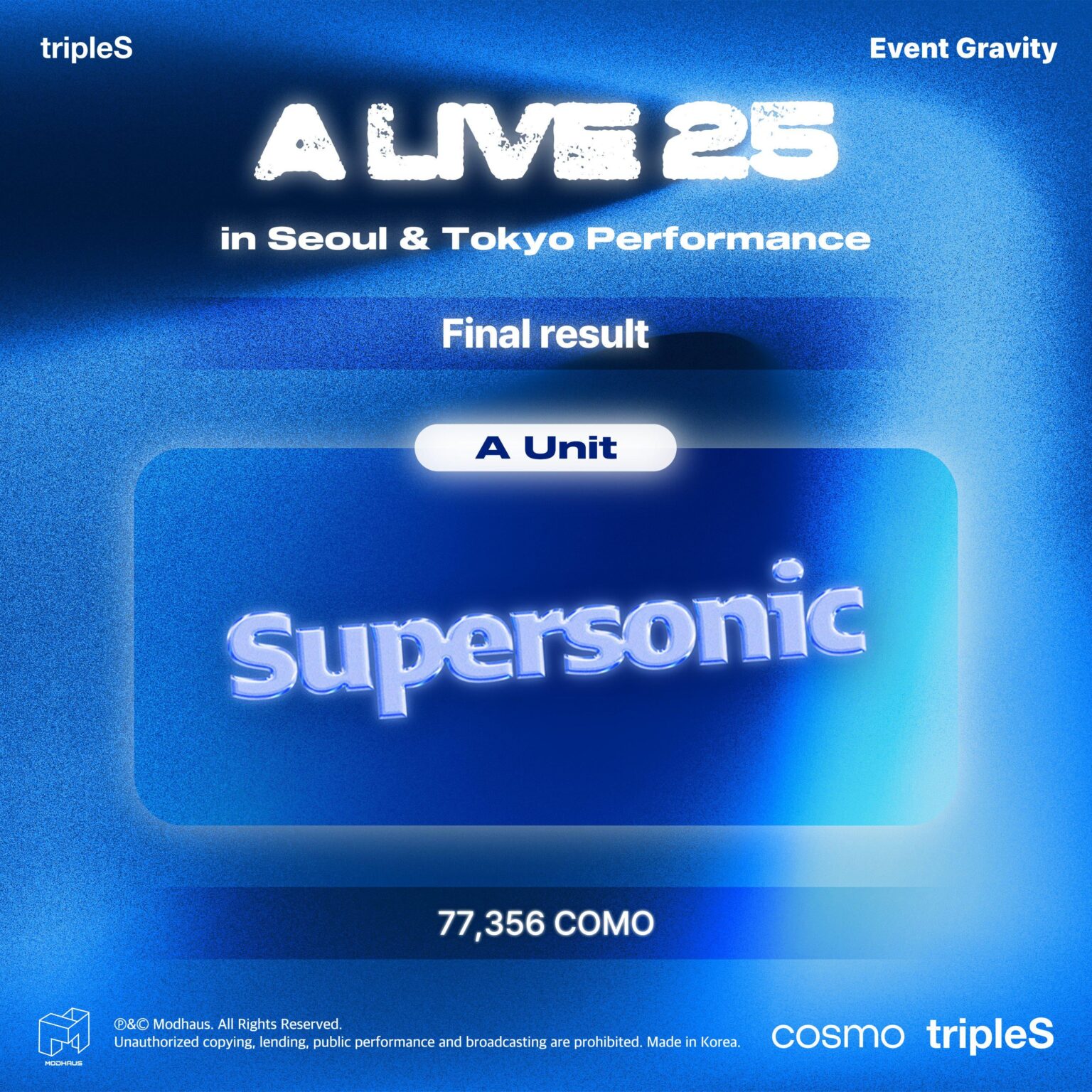Triples - Gravity Event: A Live 25 in Seoul & Tokyo Performance (اختر الأداء الخاص الذي ستقدمه الوحدة A - الفائز: fromis_9 'supersonic')