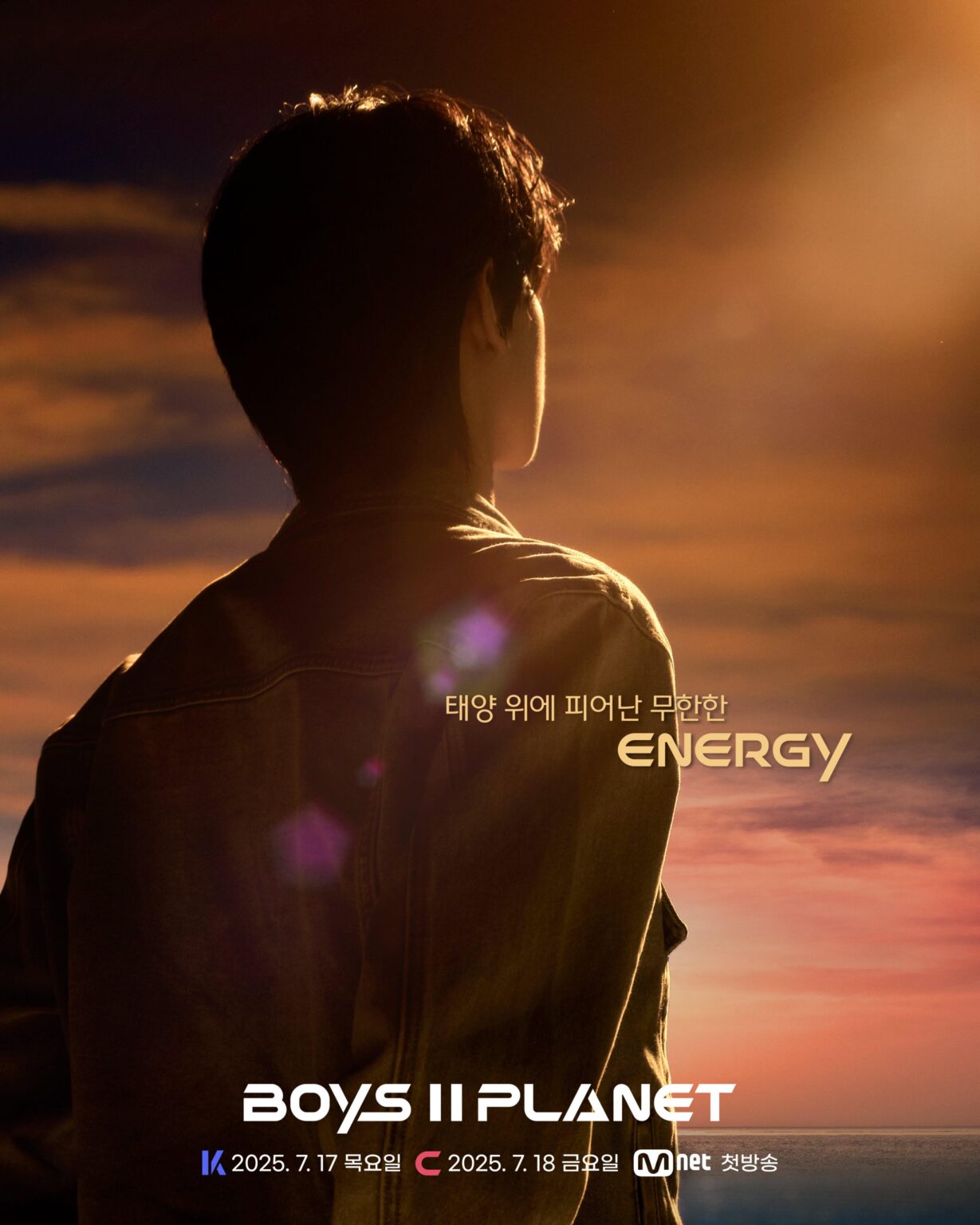 Mnet Boys II Planet - Mood Poster 3