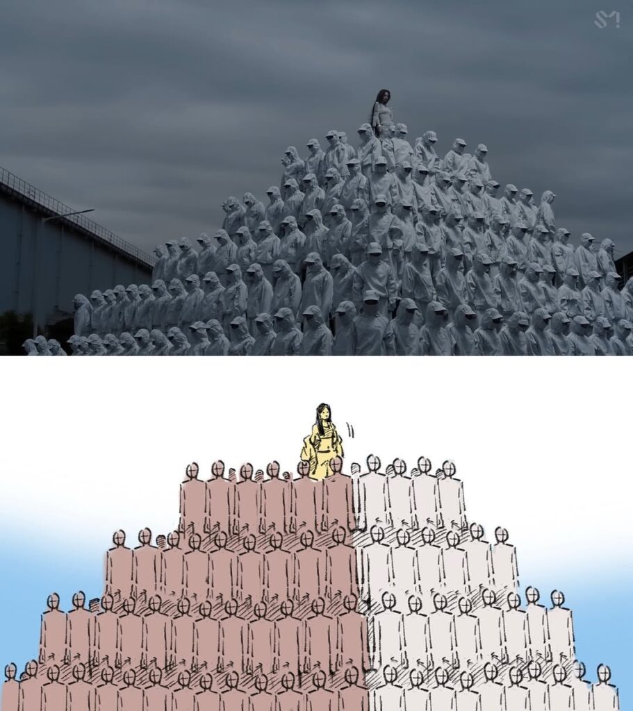 250627 AESPA - العمل القذر (القصة المصورة من Park Youseung)