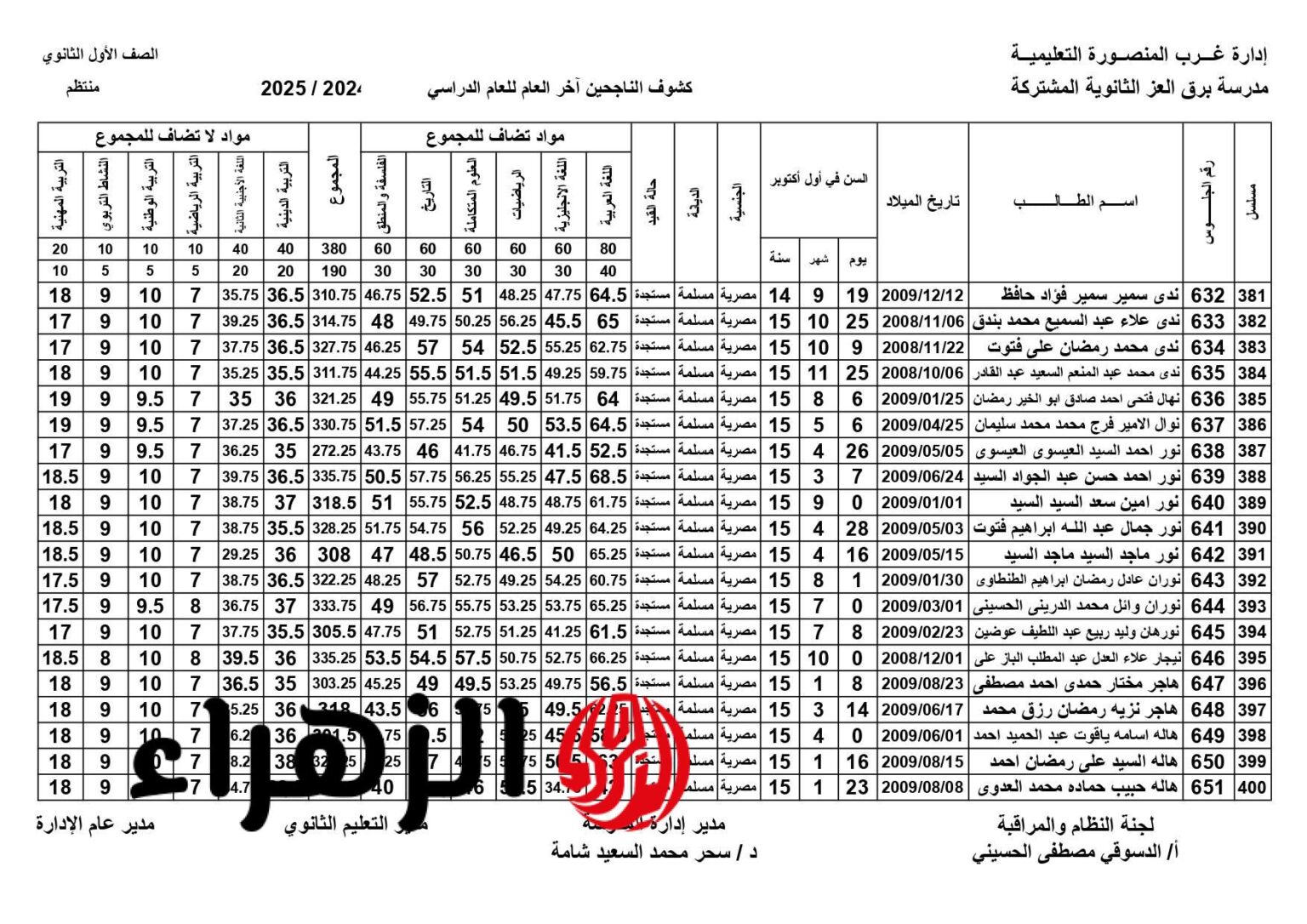 رسميًا| ظهور نتائج الصف الأول والثاني الثانوي بالرقم القومي عبر بوابة الثانوية العامة 2025 رسميًا| ظهور نتائج الصف الأول والثاني الثانوي بالرقم القومي عبر بوابة الثانوية العامة 2025