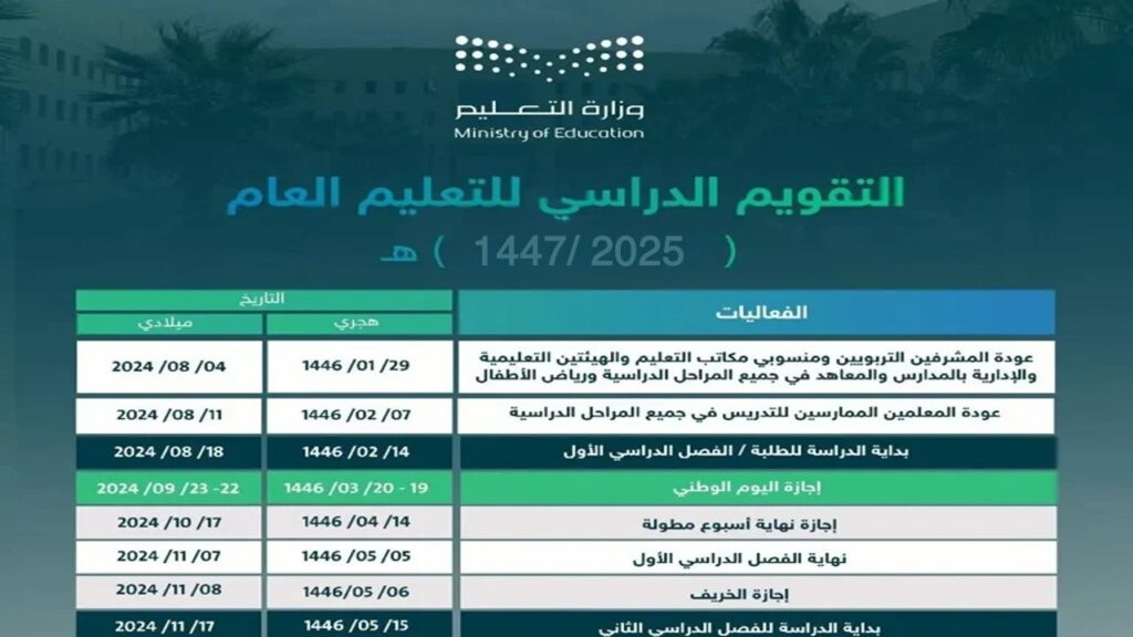 جدول التقويم الدراسي 1447 في السعودية التعليم توضح معالم العام الدراسي فصلين ام 3 فصول دراسية