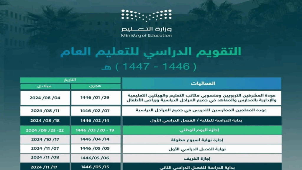 توضيح عاجل من وزارة التعليم بشأن.. هل التقويم الدراسي 1447 فصلين في السعودية؟ ومواعيد العودة للمدارس لجميع الفئات