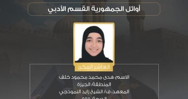هدى محمد من أوائل الثانوية الأزهرية: الدعاء والمذاكرة أولًا بأول سر تفوقي