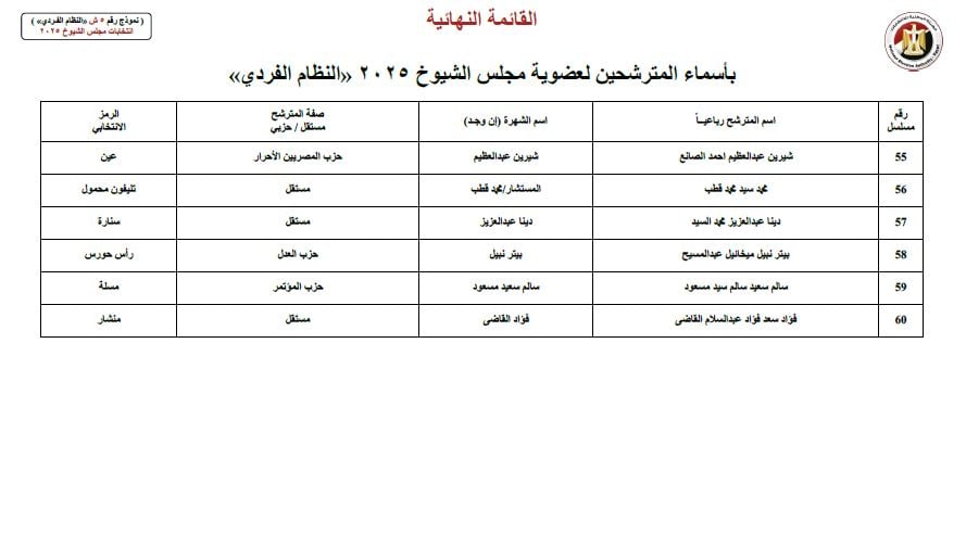 WhatsApp Image 2025-07-18 at 2.15.11 PM (1)