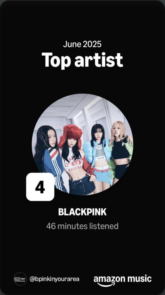 250704 My Blackpink June Insights!