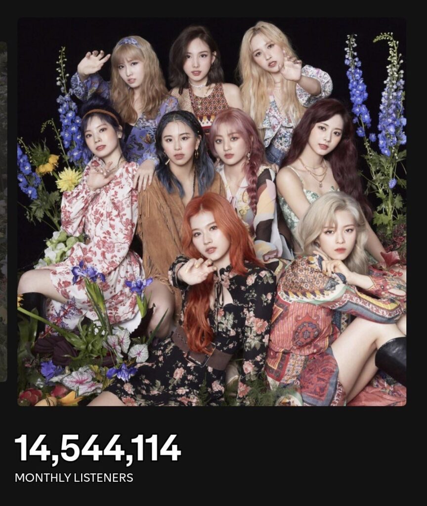 250706 Spotify Update - مرتين يصل إلى قمة أخرى قدرها 14.54 مليون مستمع شهري على Spotify ، وزيادة بمقدار 357306 مستمع اليوم ، دون عودة