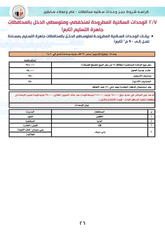 كراسة-شروط-سكن-لكل-المصريين-7-للوحدات-الجاهزة-للتسليم-الفورى-26