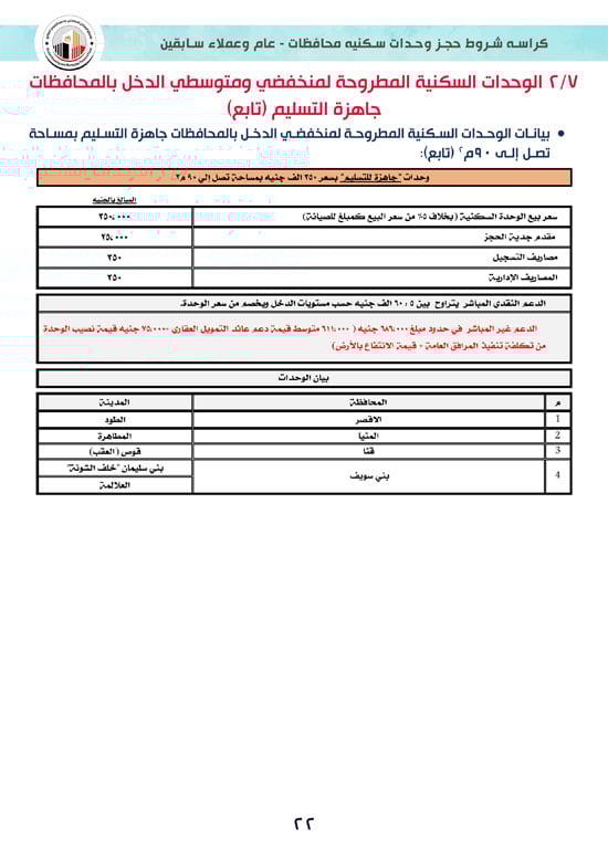 كراسة-شروط-سكن-لكل-المصريين-7-للوحدات-الجاهزة-للتسليم-الفورى-22