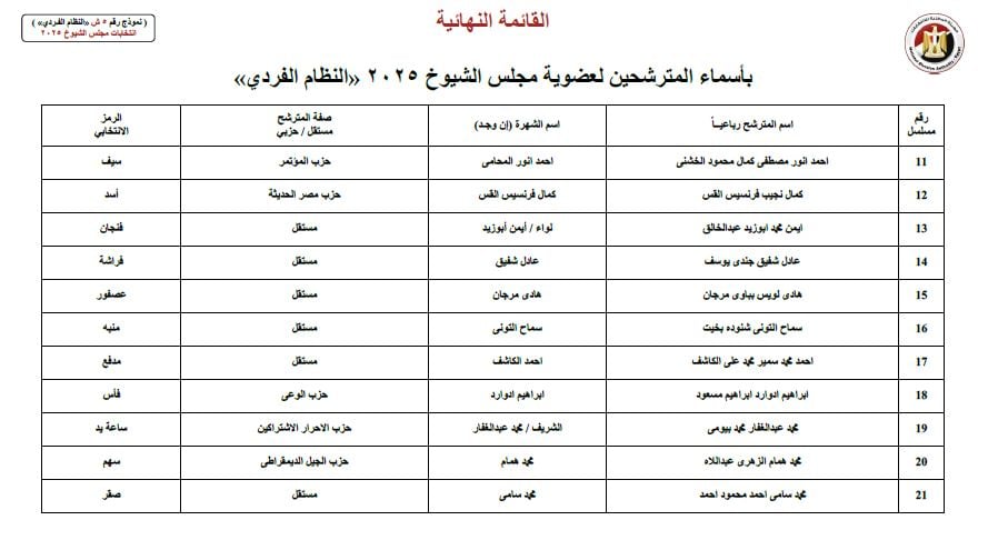 WhatsApp Image 2025-07-18 at 2.15.10 PM WhatsApp Image 2025-07-18 at 2.15.10 PM