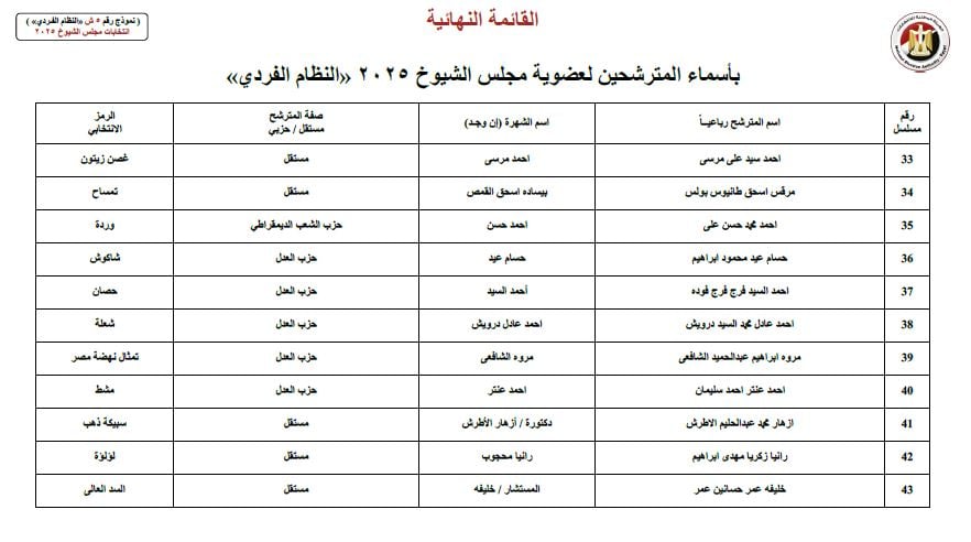 WhatsApp Image 2025-07-18 at 2.15.10 PM (2)