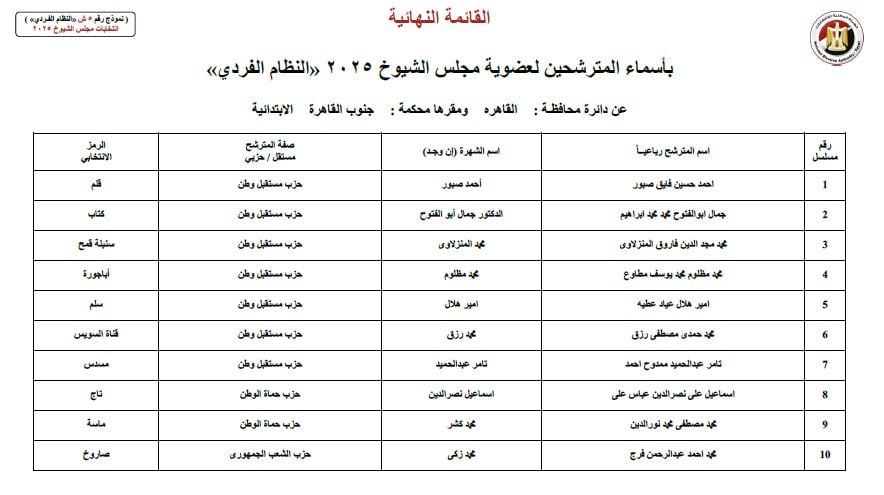 WhatsApp Image 2025-07-18 at 2.15.09 PM WhatsApp Image 2025-07-18 at 2.15.09 PM