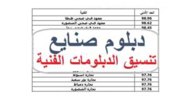 مجموع فوق 70%.. الكليات المتاحة لطلب دبلوم صنايع