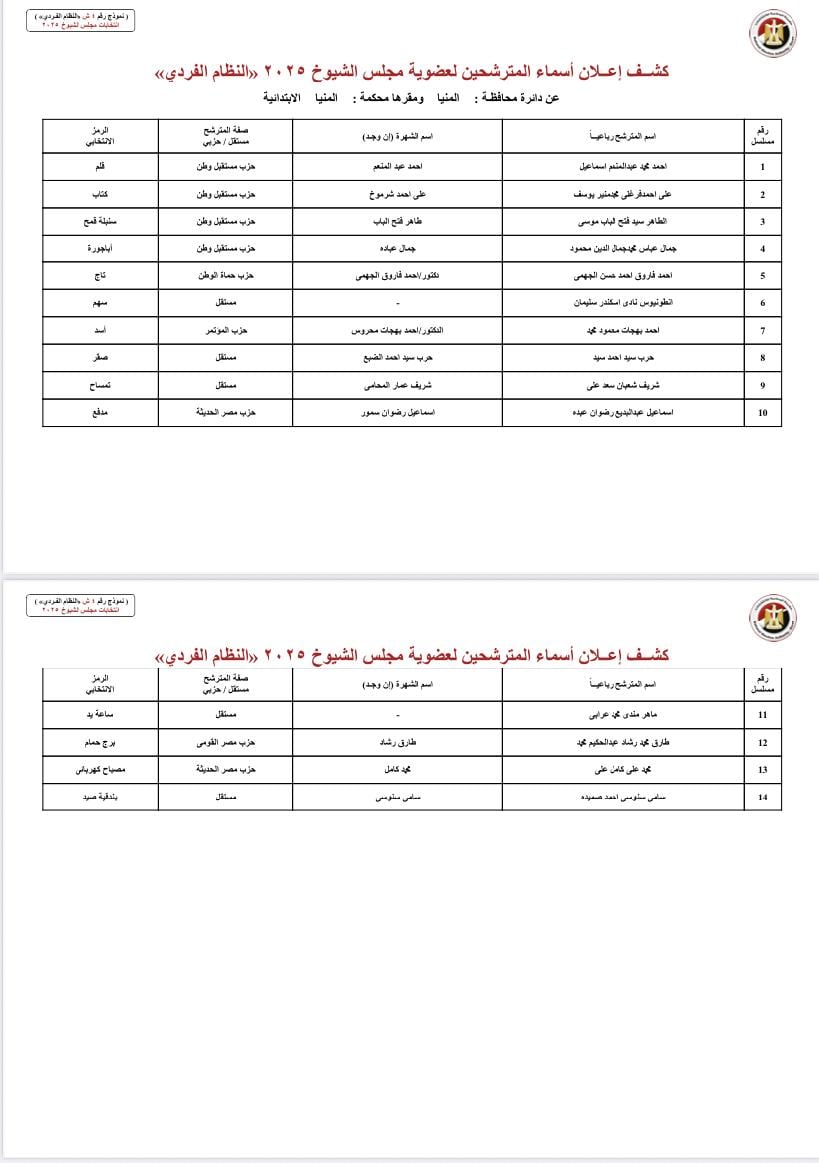 المنيا المنيا