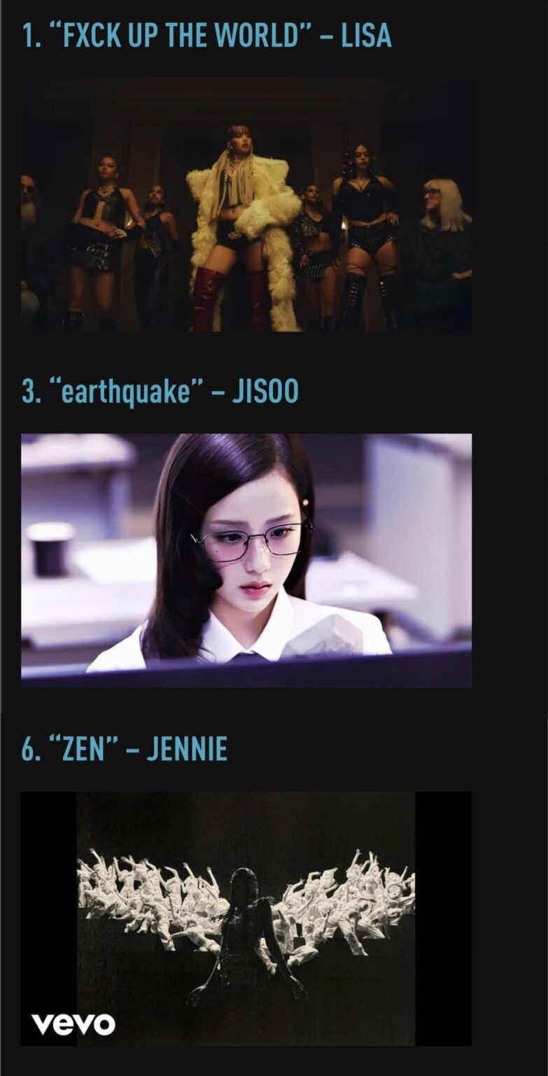 250728 Lisa - 'Fxck Up the World' ، Jisoo - 'Earkquake' & Jennie - 'Zen' في المرتبة رقم 1 ، #3 & #6 على أفضل مقاطع الفيديو الموسيقية K -pop لكوريا العبقرية لعام 2025 حتى الآن