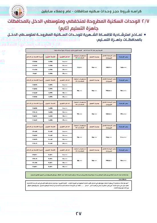 كراسة-شروط-سكن-لكل-المصريين-7-للوحدات-الجاهزة-للتسليم-الفورى-27