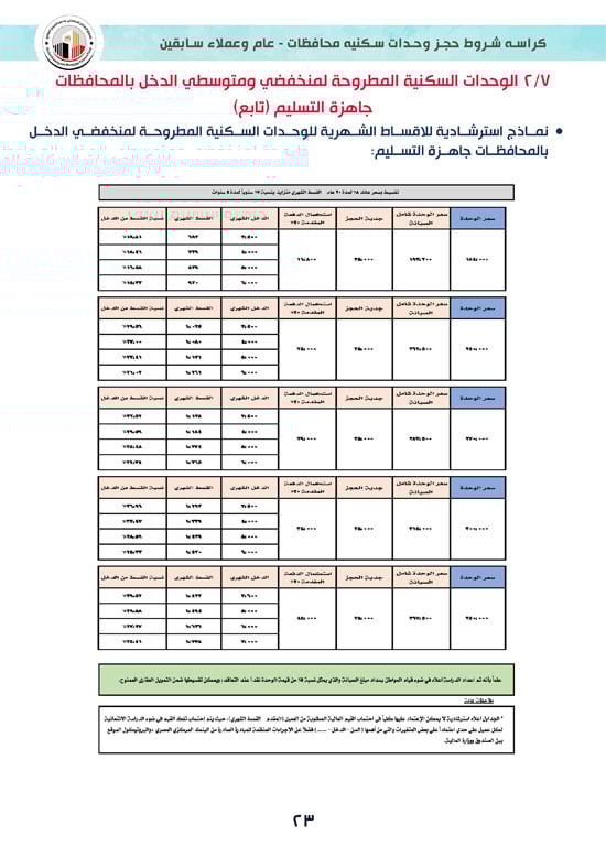 كراسة-شروط-سكن-لكل-المصريين-7-للوحدات-الجاهزة-للتسليم-الفورى-23