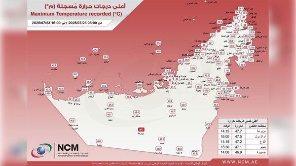 أعلى درجة حرارة سجلت في دولة الإمارات أعلى درجة حرارة سجلت في دولة الإمارات