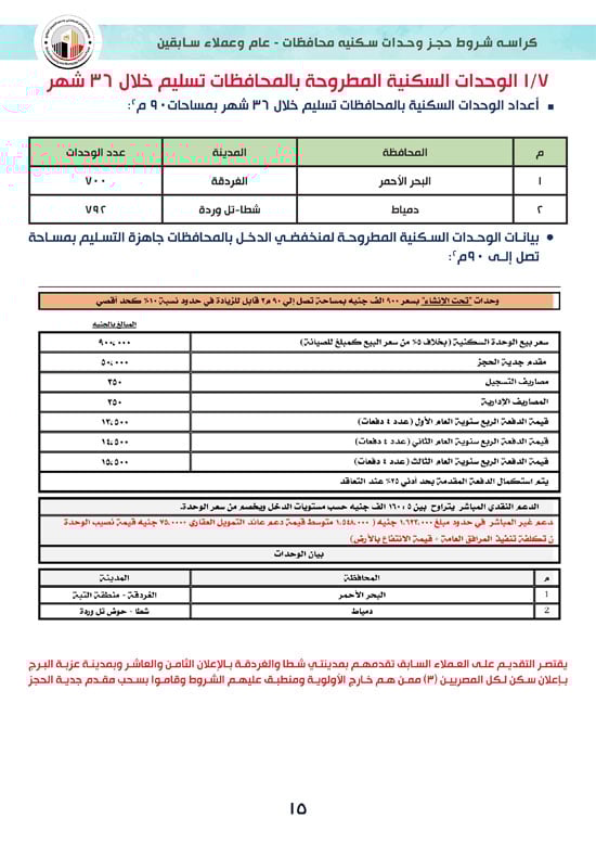 كراسة-شروط-سكن-لكل-المصريين-7-للوحدات-الجاهزة-للتسليم-الفورى-15