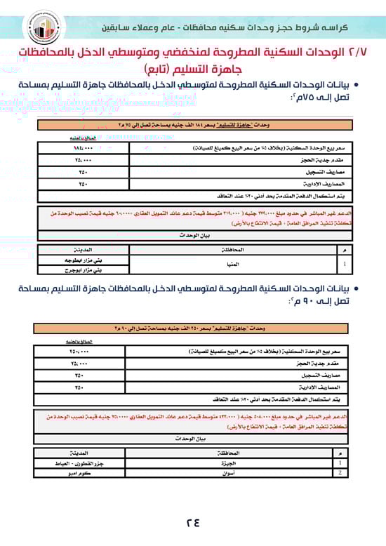 كراسة-شروط-سكن-لكل-المصريين-7-للوحدات-الجاهزة-للتسليم-الفورى-24