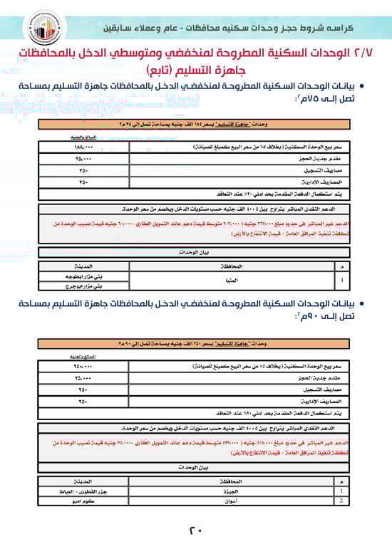 كراسة-شروط-سكن-لكل-المصريين-7-للوحدات-الجاهزة-للتسليم-الفورى-20
