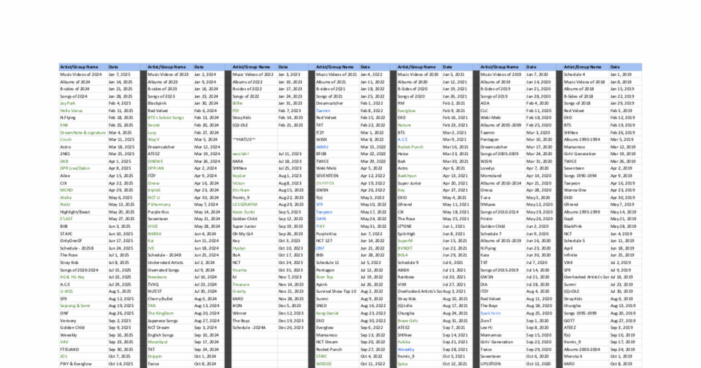 /R/KPOP Top Tex Tuesdaydays التصويت: أفضل أغانيك من 2020 – 2024 /R/KPOP Top Tex Tuesdaydays التصويت: أفضل أغانيك من 2020 - 2024