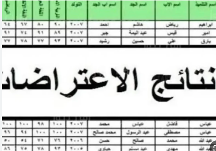 اعترض بقوة .. رابط تقديم اعتراضات نتائج السادس الابتدائي العراق الدور الأول 2025 قبل ما يفوت الأوان
